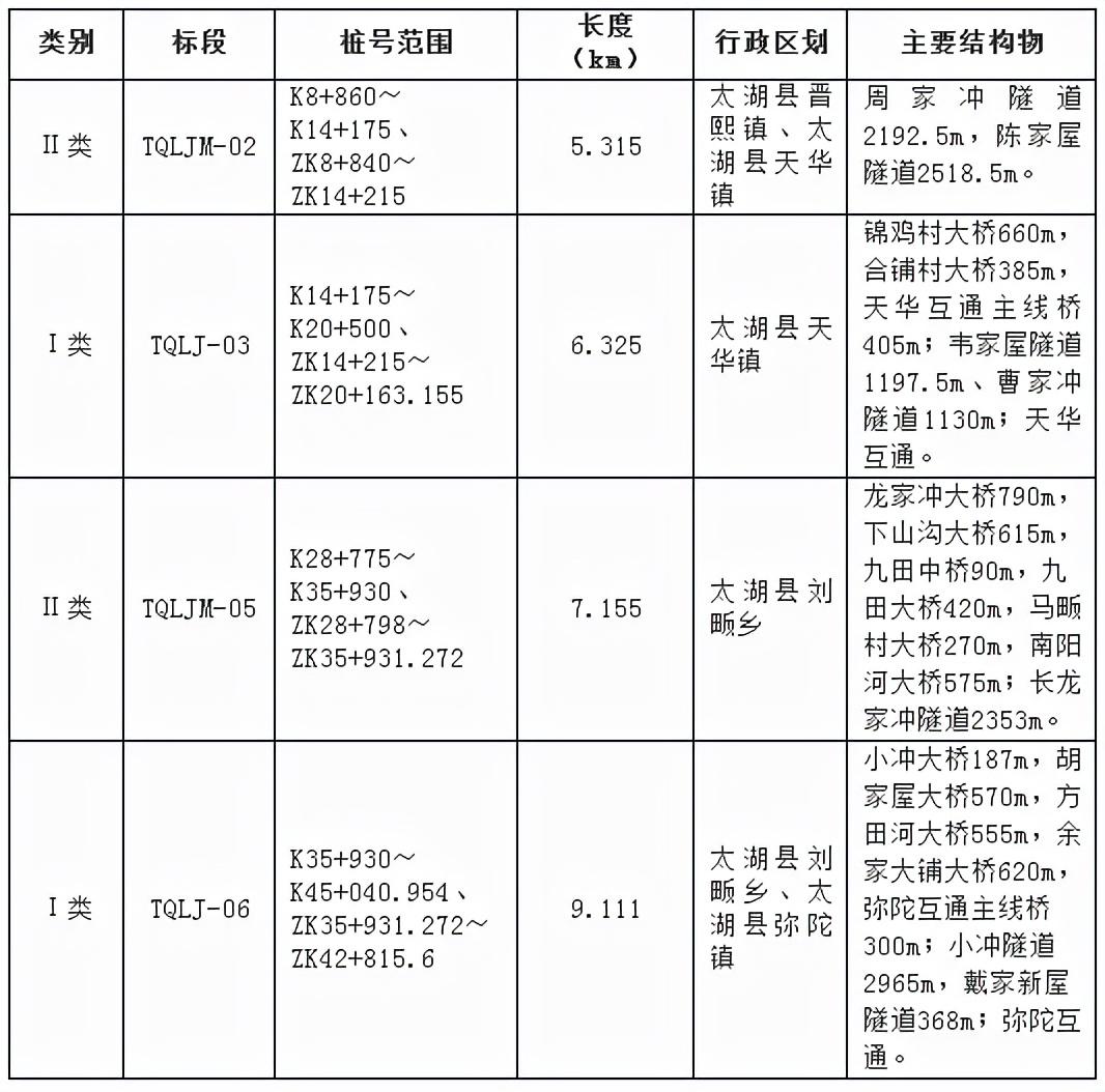 弥陀镇未来繁荣蓝图，最新发展规划揭秘