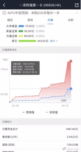 婆家一肖一码100,实地执行分析数据_Device89.347