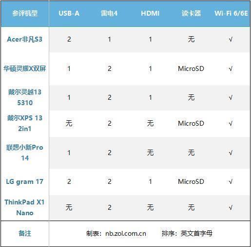 澳门三肖三码生肖资料,最新热门解答落实_ios2.97.118