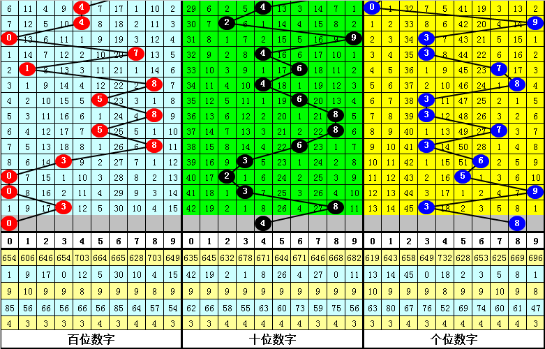 四不像今晚必中一肖,准确资料解释落实_Hybrid35.678