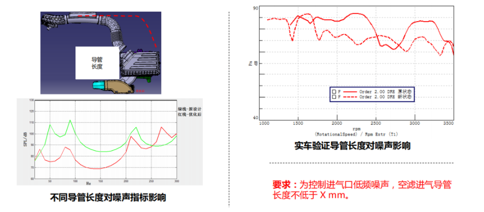 新澳天天彩正版免费资料观看,适用解析计划方案_动态版92.855