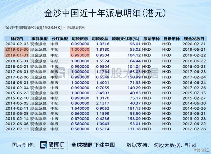 金沙澳门彩资料已更新_诚聘港澳,创新执行计划_Device32.513