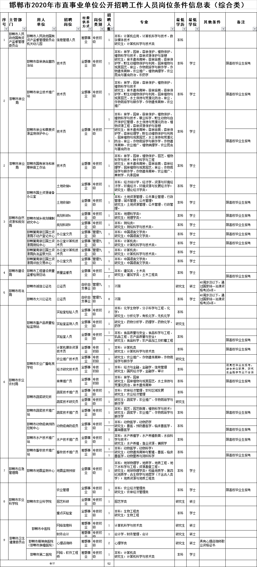 三肖三码最准的资料,数据驱动方案实施_豪华版38.10