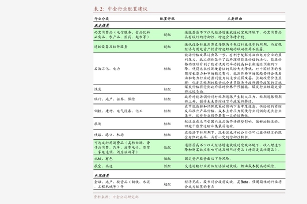 2024澳门天天开好彩大全开奖记录走势图,符合性策略定义研究_社交版69.246