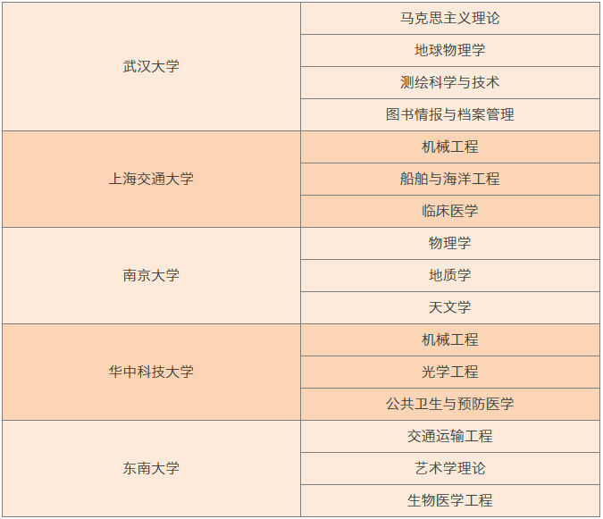 59631.cσm查询资科 资科,完善的机制评估_HD70.196