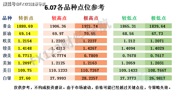 澳门彩天天免费精准资料,实时解析说明_Mixed79.561