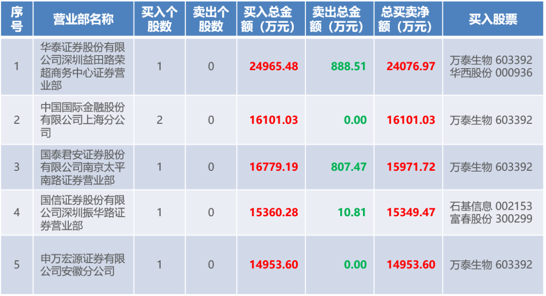 2024年澳门大全免费金算盘,实地数据评估解析_网红版34.786