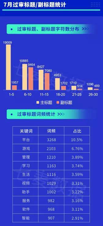 苏雪痕 第2页