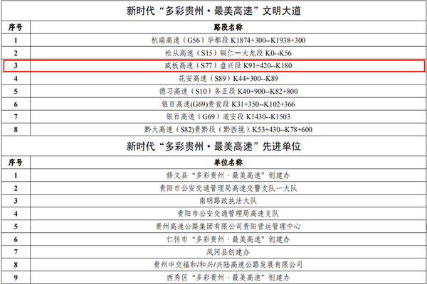 新粤门六舍彩资料正版,迅速执行设计计划_专业款171.376