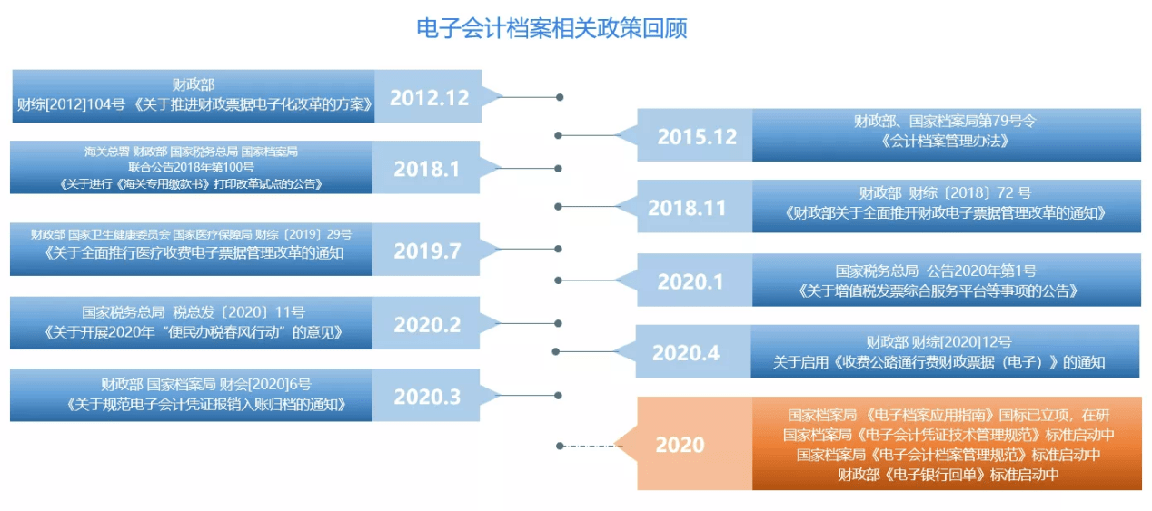 澳彩资料站199618,互动策略解析_HarmonyOS16.251