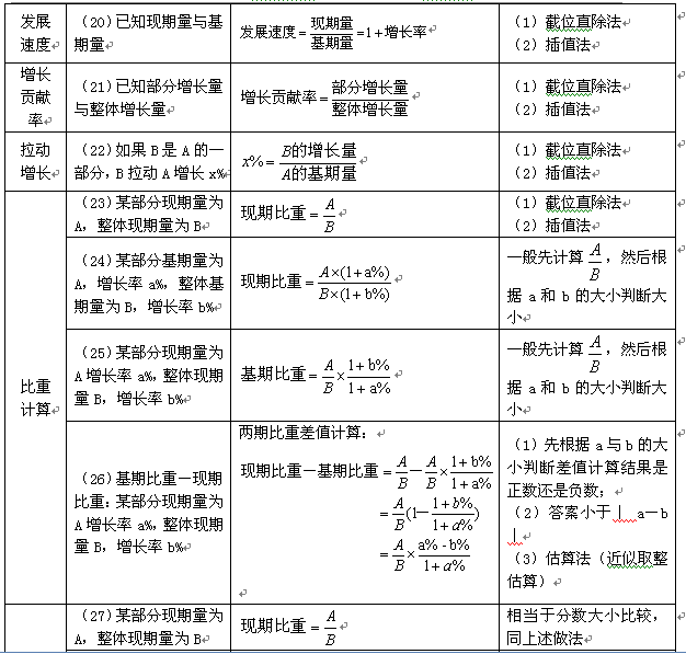 2024新澳正版免费资料,经济性执行方案剖析_精简版9.762