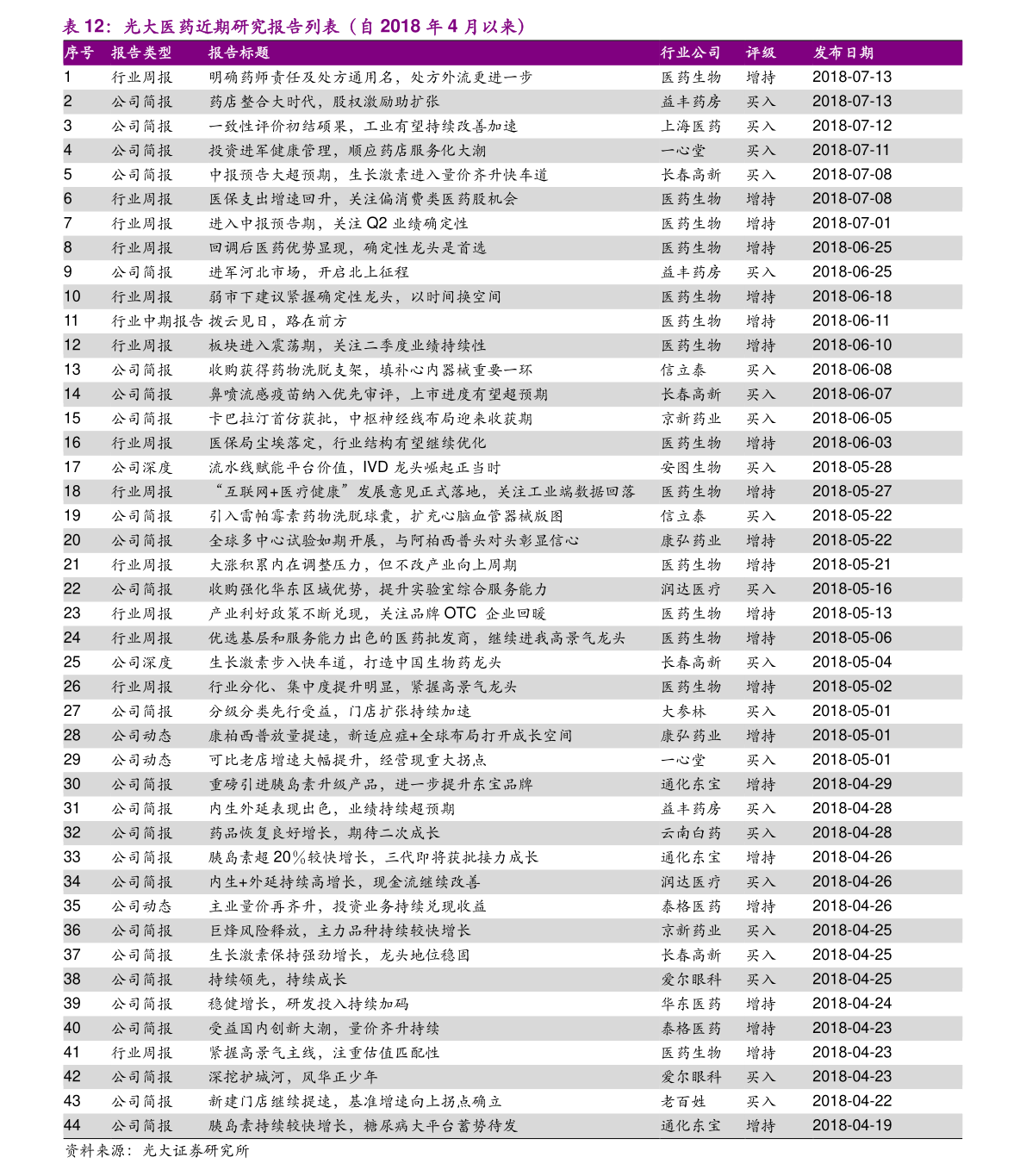 今日新澳门开奖结果,经典分析说明_运动版91.95