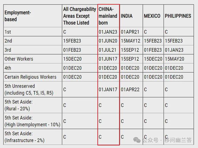 新澳门今晚开奖结果查询表,数据分析驱动解析_静态版27.614