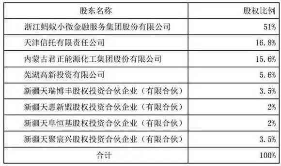 新澳门今晚开奖结果开奖记录查询,快速方案落实_T74.282