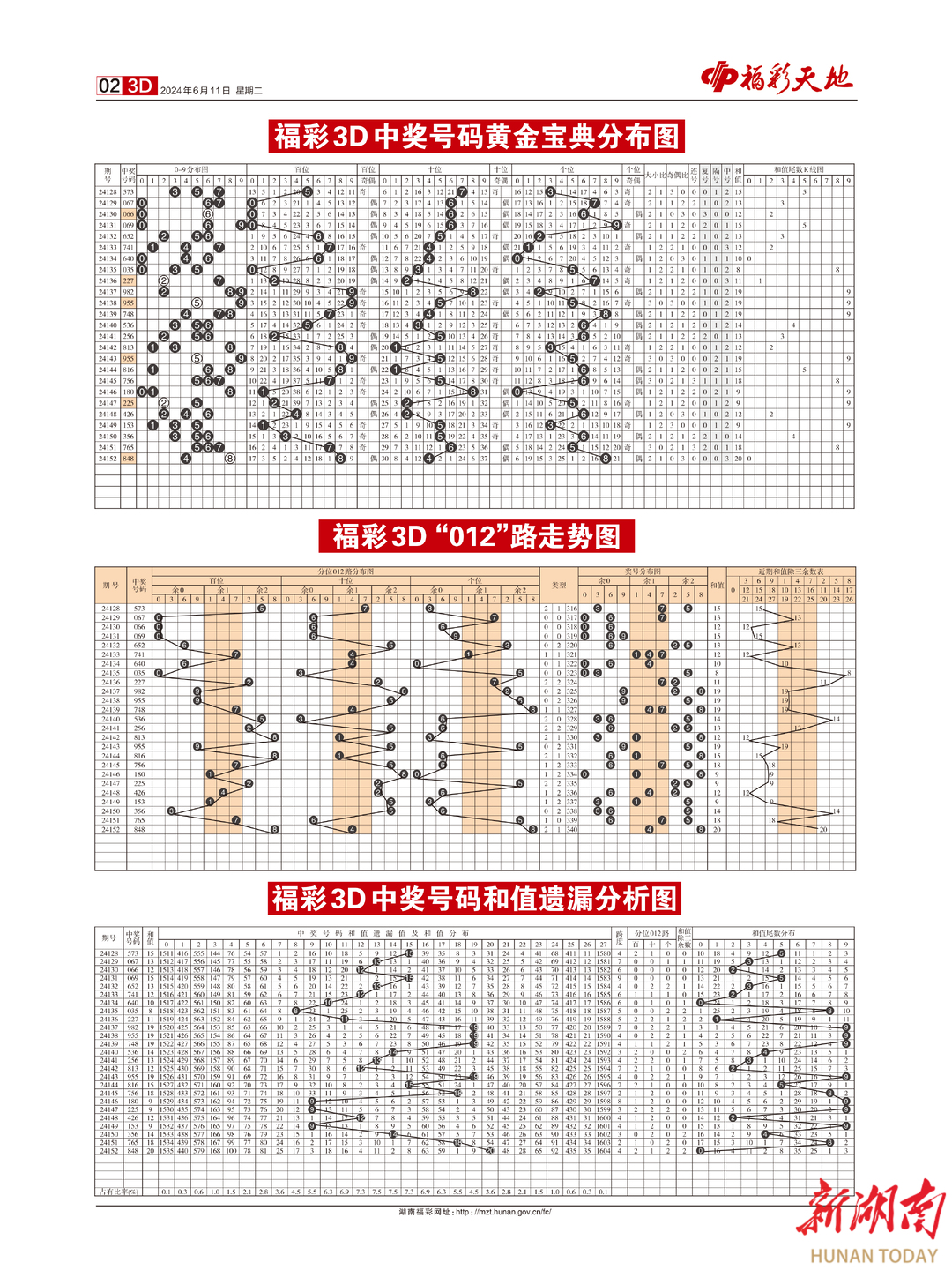 旧笑话 第2页