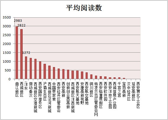 烟雨蒙蒙 第2页