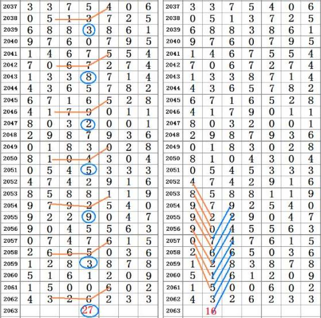 二四六香港管家婆期期准资料,定性说明解析_bundle31.419