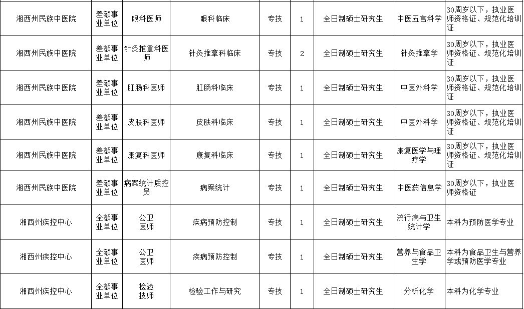 月湖区特殊教育事业单位人事任命动态深度解析