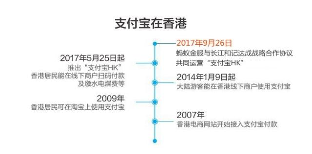 香港正版资料免费大全年使用方法,整体规划执行讲解_精简版105.220