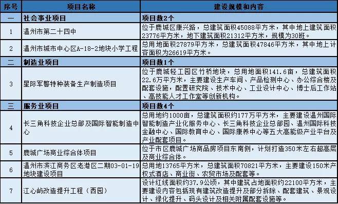 新建县特殊教育事业单位最新项目进展及其社会影响概述