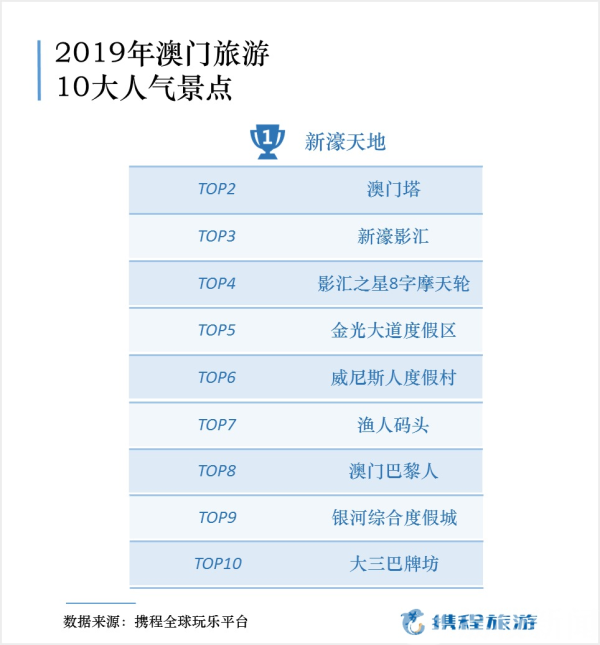 新澳门开奖结果+开奖号码,深度调查解析说明_T82.664