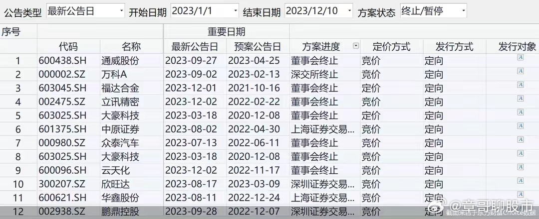 二四六天天免费资料结果,深层计划数据实施_WP45.419