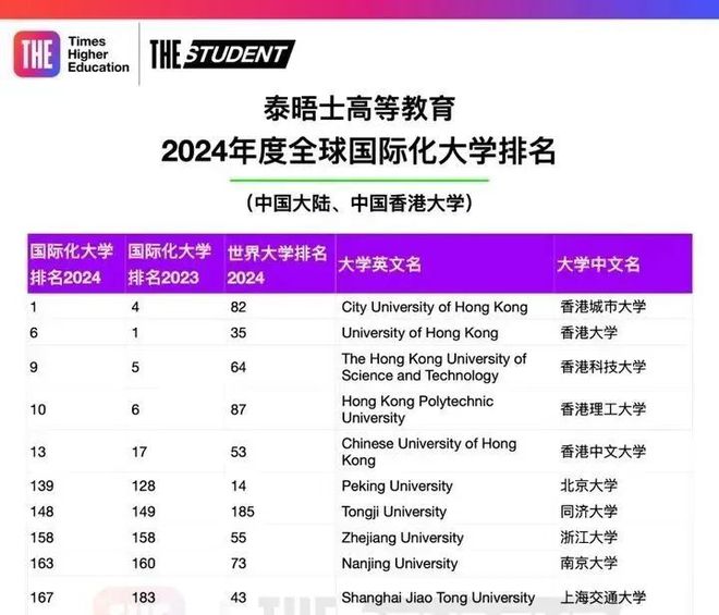 2024年香港正版资料免费大全,经典分析说明_X17.74