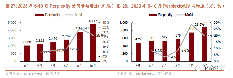 2024新澳精准资料免费提供,澳门内部,深入解析数据策略_Harmony款23.41