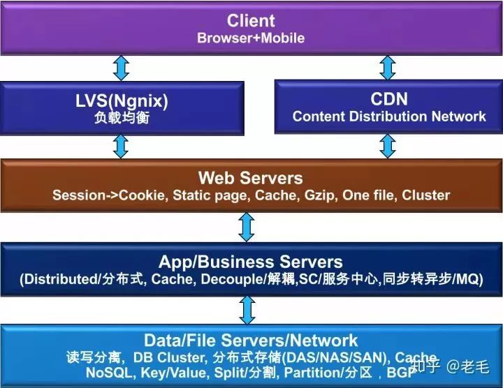 新奥门最新最快资料,高速响应策略_ios79.501