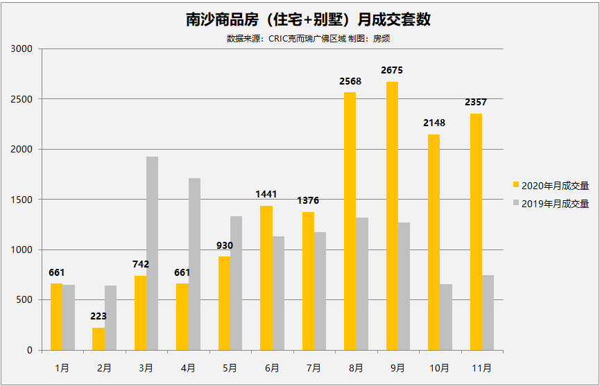 新澳门期期精准准确,实地考察分析数据_专属版49.963