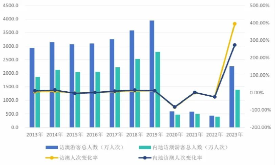 2024年澳门天天彩,实地验证数据计划_set20.714