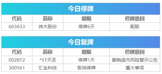 新澳2024最新资料24码,完善的执行机制解析_2D58.903