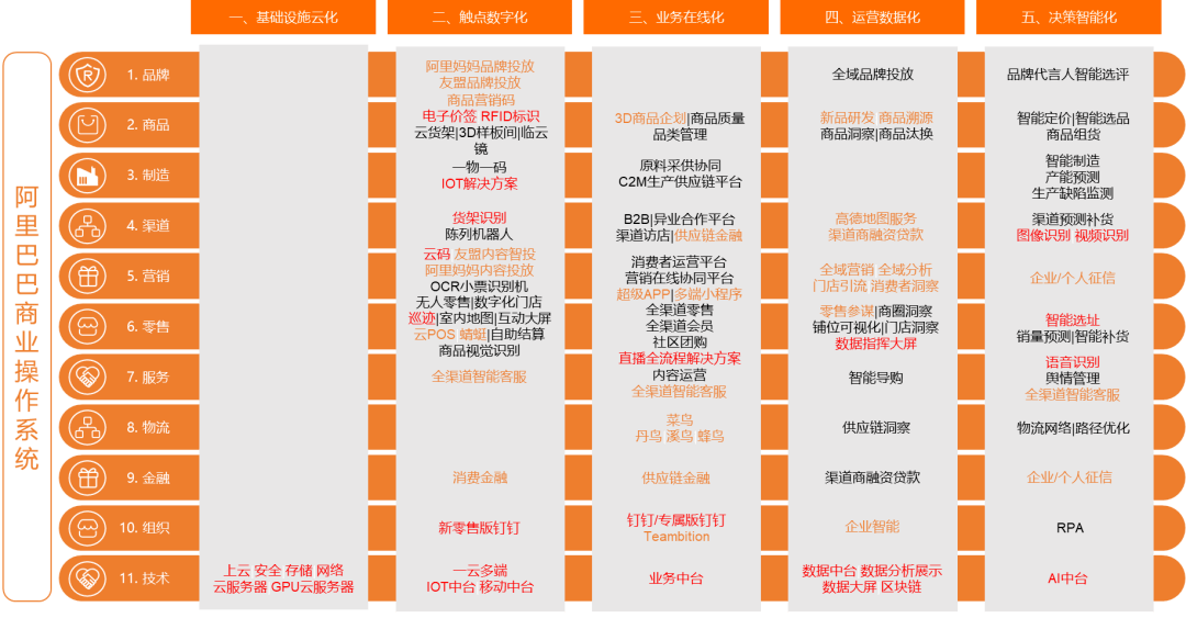 揭秘提升2024一码一肖,100%精准,全面设计解析策略_Holo97.44