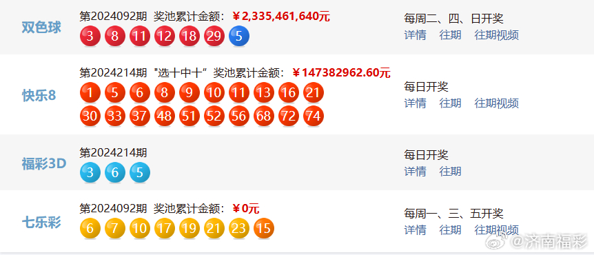 奥门六开奖号码2024年开奖结果查询表,安全解析策略_Premium84.844