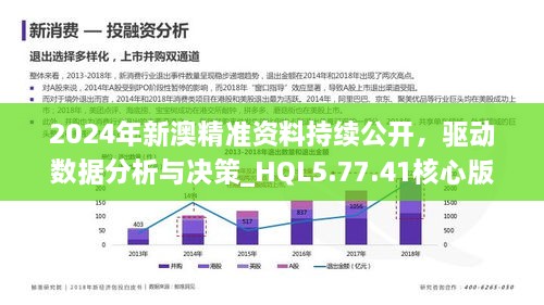 2024新澳大众网精选资料免费提供,最新核心解答落实_iShop73.182