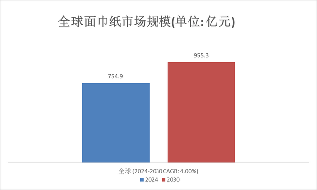 2024澳门特马今晚开什么码,科学评估解析_kit60.754