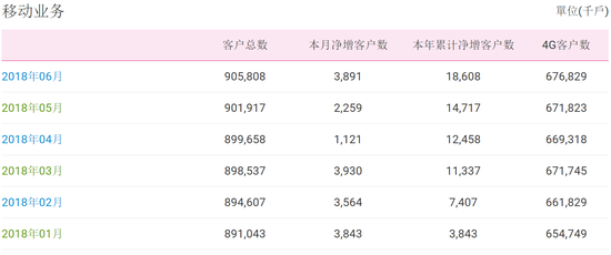 881cc澳彩资料大全,深入执行数据方案_Device30.744