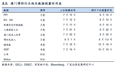 澳门开奖结果+开奖记录表013,数据支持执行策略_nShop28.833