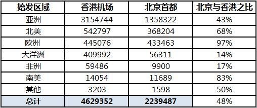 香港特准码资料大全,统计解答解析说明_PT40.650