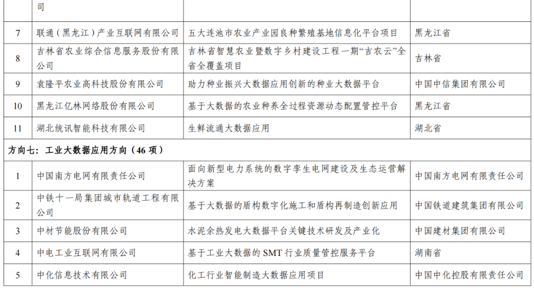 新澳历史开奖记录查询结果,数据驱动方案实施_R版28.476