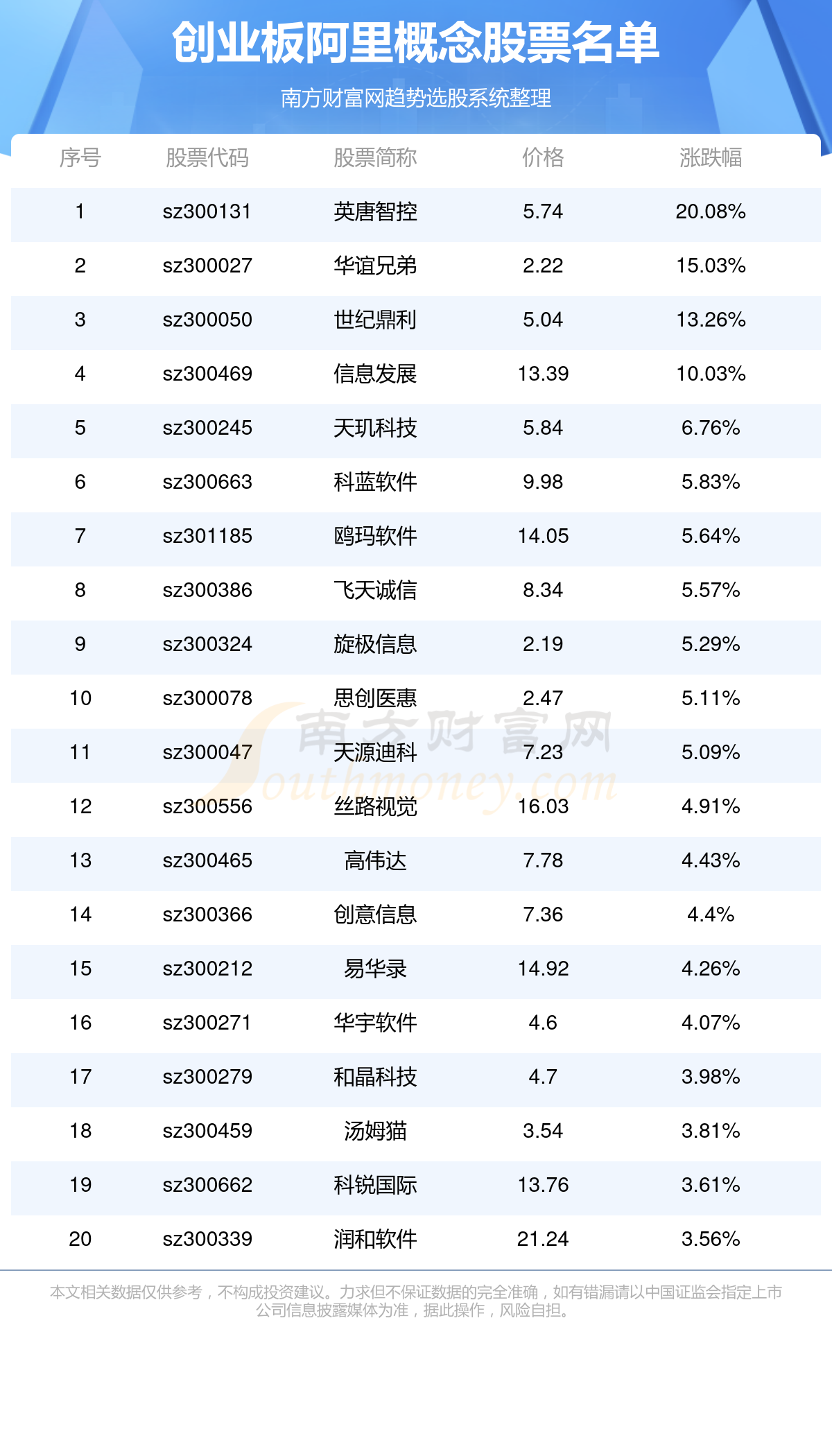 2024年香港正版免费大全,长期性计划定义分析_DX版168.268