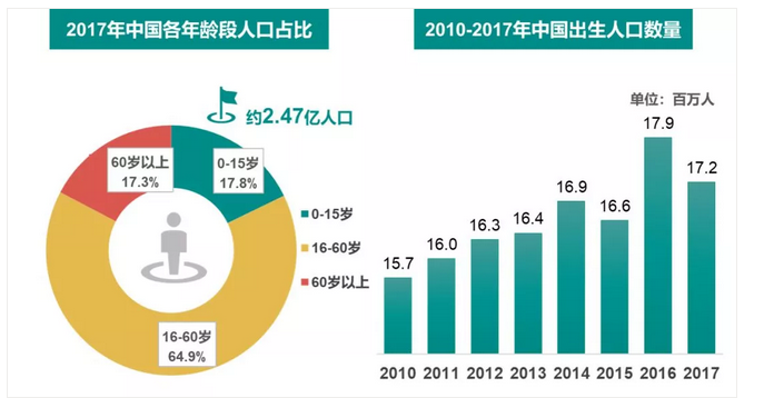 夜丶无悔 第2页