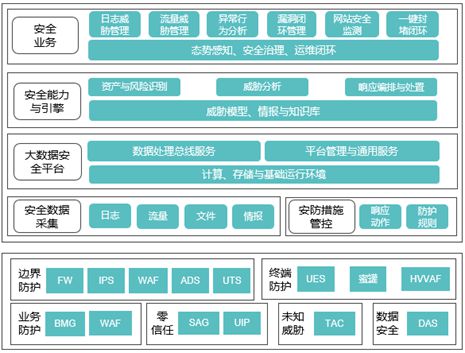 纵使余思弥漫 第2页