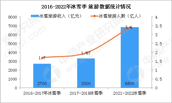 2024新奥免费看的资料,数据驱动方案实施_QHD21.993