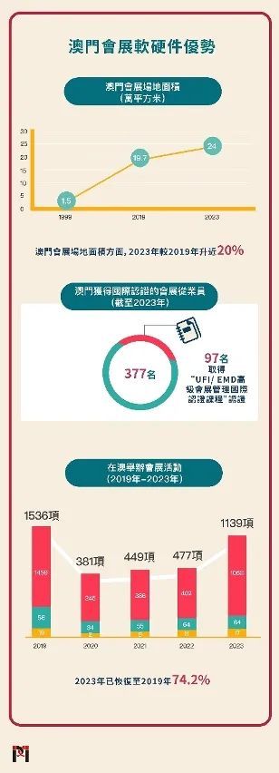 新澳门精准资料免费提供,数据导向实施步骤_精英款32.112