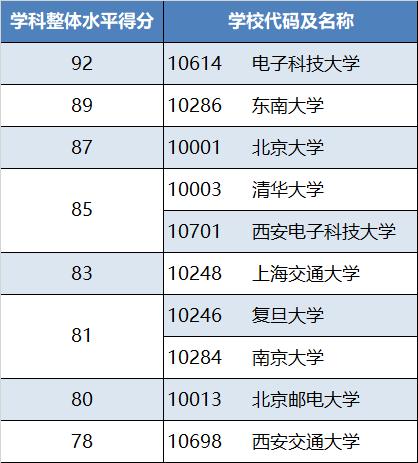 2024澳门精准正版生肖图,科学评估解析_4K版20.983