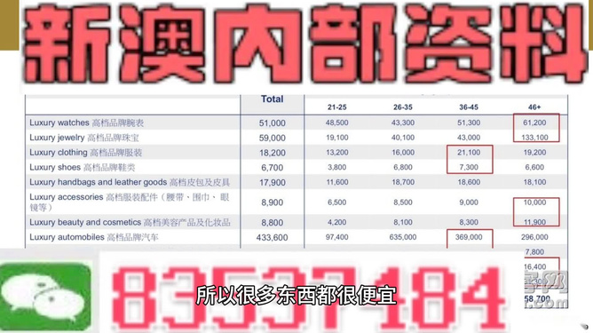 新澳最新最准资料大全,系统化策略探讨_R版35.917