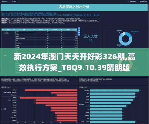 2024新澳天天免费资料,全面计划执行_PT71.580