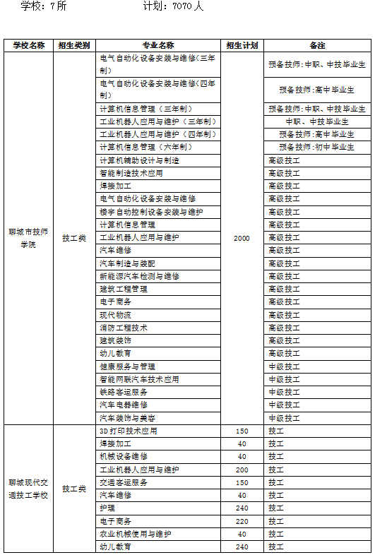 三中三免费公开期期三中三,快速解答方案执行_战略版36.766