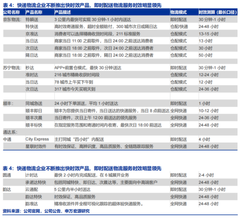 新澳2024年天天开奖免费资料大全,实时说明解析_MP28.507